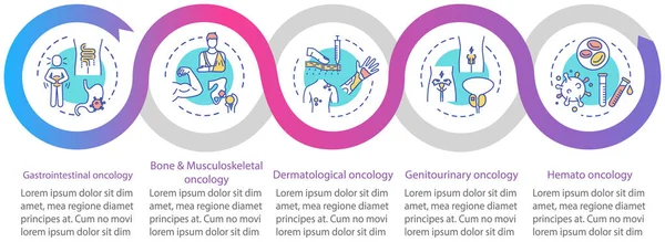 Onkoloji vektörü bilgi şablonu. Kanser tedavisi sunucusu