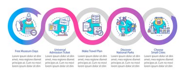 Tips for travelers vector infographic template. Budget vacation 