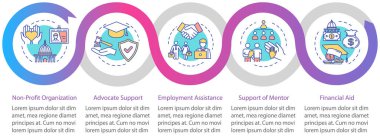 Inclusive education vector infographic template. Charity aid. Or