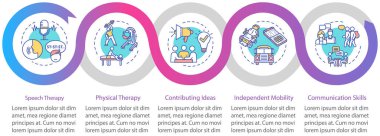 Inclusive education vector infographic template. Physiotherapy. 