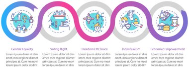 Cinsiyet eşitliği vektör bilgi şablonu. Doğru oy, seçme özgürlüğü sunum tasarım unsurları. Veri görselleştirmesi 5 adımda. Zaman çizelgesi. Doğrusal simgelerle çalışma akışı düzeni