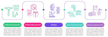 Üreme teknolojisi vektör bilgi şablonu. Suni döllenme sunum tasarım unsurları. Veri görselleştirmesi 5 adımda. Zaman çizelgesi. Doğrusal simgelerle çalışma akışı düzeni