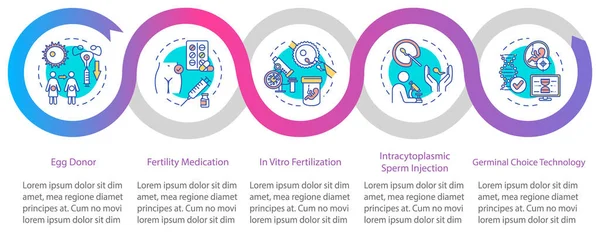 Modèle Infographie Vectorielle Technologie Reproduction Présentation Fécondation Vitro Éléments Conception — Image vectorielle