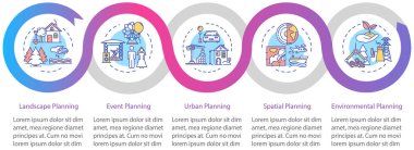 Bölge vektör bilgi şablonu oluşturma. Peyzaj planlama sunum tasarım elementleri. Veri görselleştirmesi 5 adımda. Zaman çizelgesi. Doğrusal simgelerle çalışma akışı düzeni