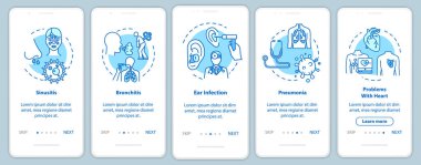 Mobil uygulama sayfasında konseptlerle birlikte solunum enfeksiyonu. Komplikasyon karışıklığı 5 adım grafik talimatlar. RGB renk resimleriyle UI vektör şablonu