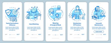 Konseptli mobil uygulama sayfası ekranında sağlık hizmeti. Grip, grip. Düzenli dezenfeksiyon 5 adım grafik talimatı. RGB renk resimleriyle UI vektör şablonu