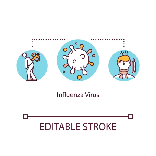 インフルエンザウイルスの概念のアイコン 熱のある男 H1N1微生物 病原体の細胞 インフルエンザの症状は細い線のイラストを考えます ベクトル絶縁アウトラインRgbカラー図面 編集可能なストローク — ストックベクタ