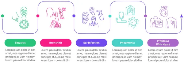 Influenza Sintomas Vetor Infográfico Modelo Infecção Respiratória Elementos Design Apresentação —  Vetores de Stock