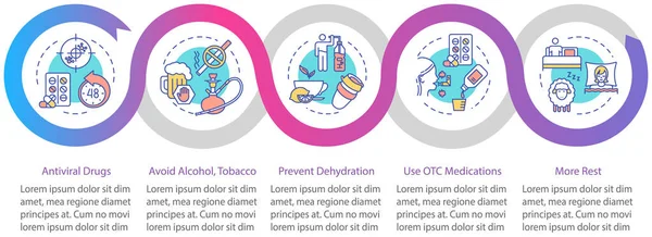 Grip belirtileri vektör bilgi şablonu. Biraz daha dinlen. Grip belirtileri sunum tasarımı elementleri. Veri görselleştirmesi 5 adımda. Zaman çizelgesi. Doğrusal simgelerle çalışma akışı düzeni