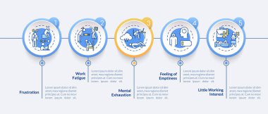 Yanma belirtileri vektör bilgi şablonu. Aşırı çalışma sunum tasarım elementlerinden dolayı yorgunluk. Veri görselleştirmesi 5 adımda. Zaman çizelgesi. Doğrusal simgelerle çalışma akışı düzeni