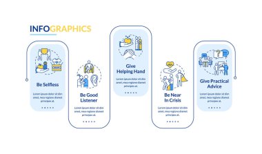 Arkadaş ilişkisi vektör bilgi şablonu. Sunum tasarım elemanlarını destekleyin ve tavsiye verin. Veri görselleştirmesi 5 adımda. Zaman çizelgesi. Doğrusal simgelerle çalışma akışı düzeni