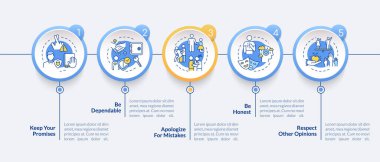 İyi arkadaş vektör bilgi şablonuna değer verir. Özür ve af sunumu tasarım unsurları. Veri görselleştirmesi 5 adımda. Zaman çizelgesi. Doğrusal simgelerle çalışma akışı düzeni