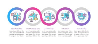 Çevrimiçi servis vektör bilgi şablonu. İnternet sörfü, sohbet ve sunum tasarım unsurları. Veri görselleştirmesi 5 adımda. Zaman çizelgesi. Doğrusal simgelerle çalışma akışı düzeni