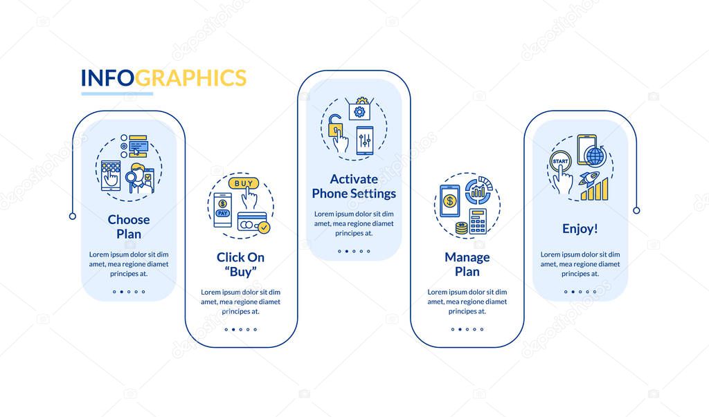 Tariff choice vector infographic template. Mobile service activation presentation design elements. Data visualization with 5 steps. Process timeline chart. Workflow layout with linear icons