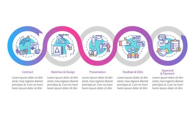 Proje yönetimi vektör bilgi şablonu. Müşteri tasarım elemanları için ürün oluşturuluyor. Veri görselleştirmesi 5 adımda. Zaman çizelgesi. Doğrusal simgelerle çalışma akışı düzeni