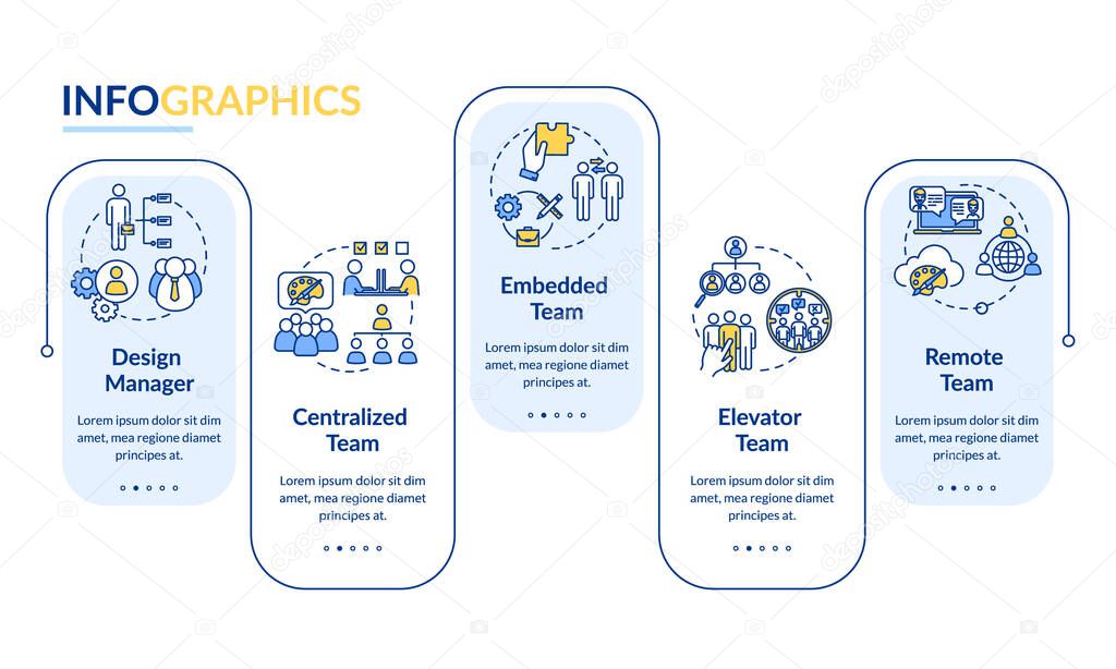 Project team types vector infographic template. Collaboration presentation design elements. Data visualization with 5 steps. Process timeline chart. Workflow layout with linear icons
