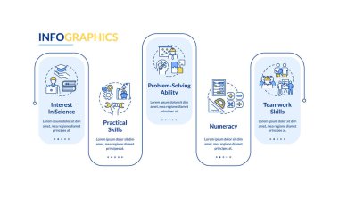 Denizci mühendisi gerekli vektör bilgi şablonu. Offshore iş sunumu tasarım elementleri. Veri görselleştirmesi 5 adımda. Zaman çizelgesi. Doğrusal simgelerle çalışma akışı düzeni