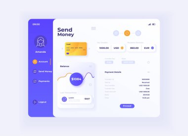 Sanal cüzdan tablet arayüz vektör şablonu. Mobil uygulama sayfası gündüz modu tasarım düzeni. Kullanıcı hesap ekranı. Başvuru için düz UI. Çevrimiçi finansman yönetimi taşınabilir aygıt görüntüsü