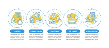 Havaalanı premium servis vektör bilgi şablonu. Birinci sınıf seyahat tasarım elementleri. Beş adımlı veri görselleştirmesi. Zaman çizelgesi. Doğrusal simgelerle çalışma akışı düzeni