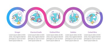 Şarap tatma vektörü bilgi şablonu. Kalitesiz içki, sunum tasarım elementleri. Veri görselleştirmesi 5 adımda. Zaman çizelgesi. Doğrusal simgelerle çalışma akışı düzeni