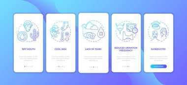 Rotavirüs belirtileri mobil uygulama sayfasında konseptlerle birlikte görülüyor. Gözyaşı eksikliği, çökmüş gözler enfeksiyon belirtileri 5 adımlık grafiksel talimatlar. RGB renk resimleriyle UI vektör şablonu