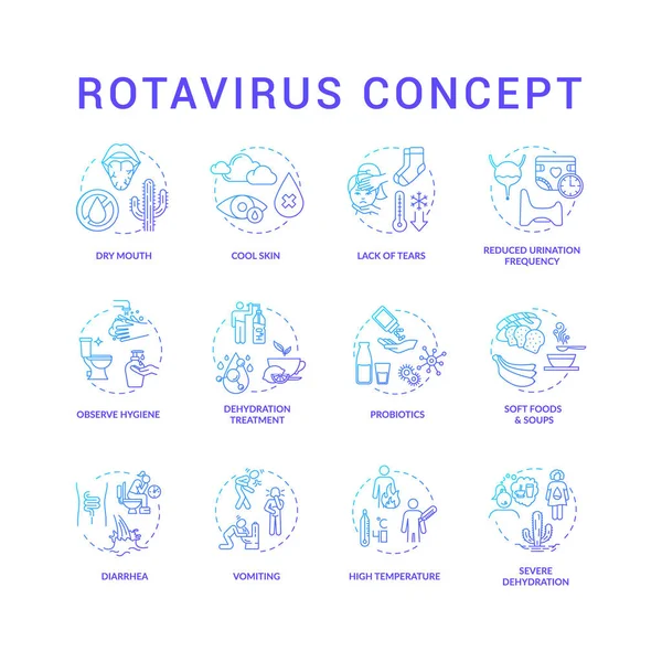 Ensemble Icônes Concept Bleu Rotavirus Bouche Sèche Une Peau Fraîche — Image vectorielle