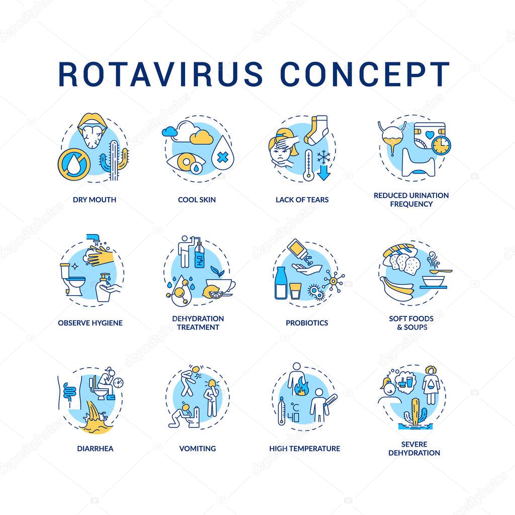 Rotavirus concept icons set. Dry mouth. Cool skin. Observe hygiene. Wash hands. Virus infection symptoms idea thin line RGB color illustrations. Vector isolated outline drawings. Editable stroke