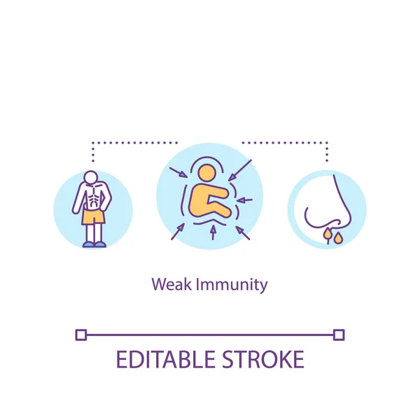 Schwaches Immunitätskonzept Gesundheitsschutz Symptome Von Atemwegserkrankungen Idee Des Menschlichen Immunsystems — Stockvektor