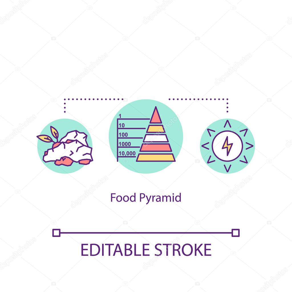 Food pyramid concept icon. Dietary nutrition. Meal groups. Healthy eating recommendation idea thin line illustration. Vector isolated outline RGB color drawing. Editable stroke