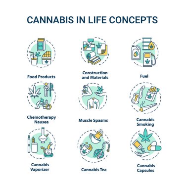 Kenevir konsepti simgeleri ayarlandı. Psikoaktif ilaç, narkotik bitki fikri ince çizgi RGB renk çizimleri. Marihuana efektleri, eğlence ve tıbbi kullanım. Vektör izole çizimler. Düzenlenebilir vuruş