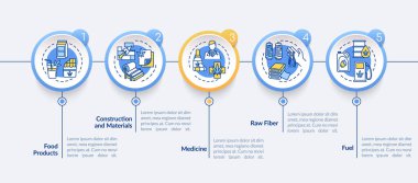 Kenevir ürünleri vektör bilgi şablonu. Tıbbi kullanım sunumu için esrar tasarım elementleri. Veri görselleştirmesi 5 adımda. Zaman çizelgesi. Doğrusal simgelerle çalışma akışı düzeni