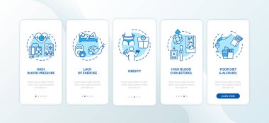 CVD, mobil uygulama sayfa ekranında kavramlara neden olur. Egzersiz eksikliği, obezite sağlıksız alışkanlıklar 5 adımlık grafik talimatlar. RGB renk resimleriyle UI vektör şablonu
