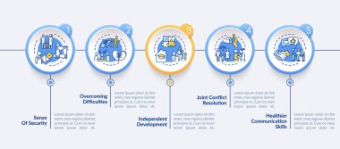 Ebeveynler ve çocuklar ilişki vektörü bilgi şablonu. Aile desteği tasarım unsurları. Veri görselleştirmesi 5 adımda. Zaman çizelgesi. Doğrusal simgelerle çalışma akışı düzeni