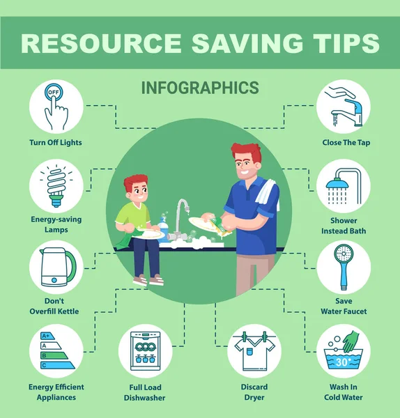 Ресурсосберегающие Советы Векторный Инфографический Шаблон Экономия Денег Экономичность Пользовательского Веб — стоковый вектор
