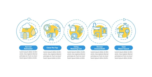 Χρήση Νερού Διανυσματικό Πρότυπο Infographic Στοιχεία Σχεδιασμού Παρουσίασης Οικιακών Πόρων — Διανυσματικό Αρχείο
