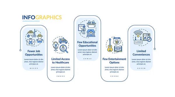 Země Žijící Nevýhodné Vektorové Infografické Šablony Vesnický Život Prezentační Prvky — Stockový vektor