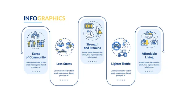Land Leben Vorteil Vektor Infografik Vorlage Gestaltungselemente Für Den Dörflichen — Stockvektor