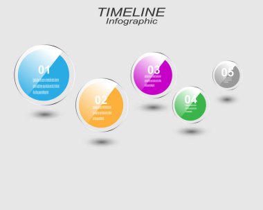 İş Zamanı Çizelgesi Bilgi Tasarımı