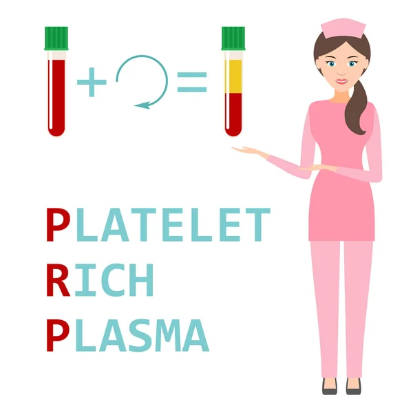 Plasma rico en plaquetas. Método PRP. Vector . — Vector de stock