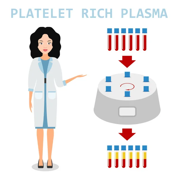 Platelet plasma kaya. Metode PRP. Vektor . - Stok Vektor