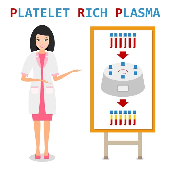 Platelet plasma kaya. Metode PRP. Vektor . - Stok Vektor