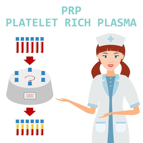 Plasma riche en plaquettes. Méthode PRP. Vecteur . — Image vectorielle