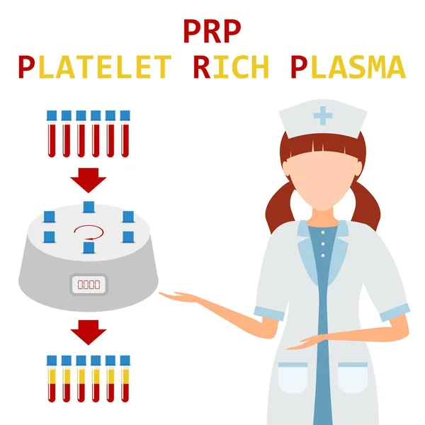 Plasma riche en plaquettes. Méthode PRP. Vecteur . — Image vectorielle