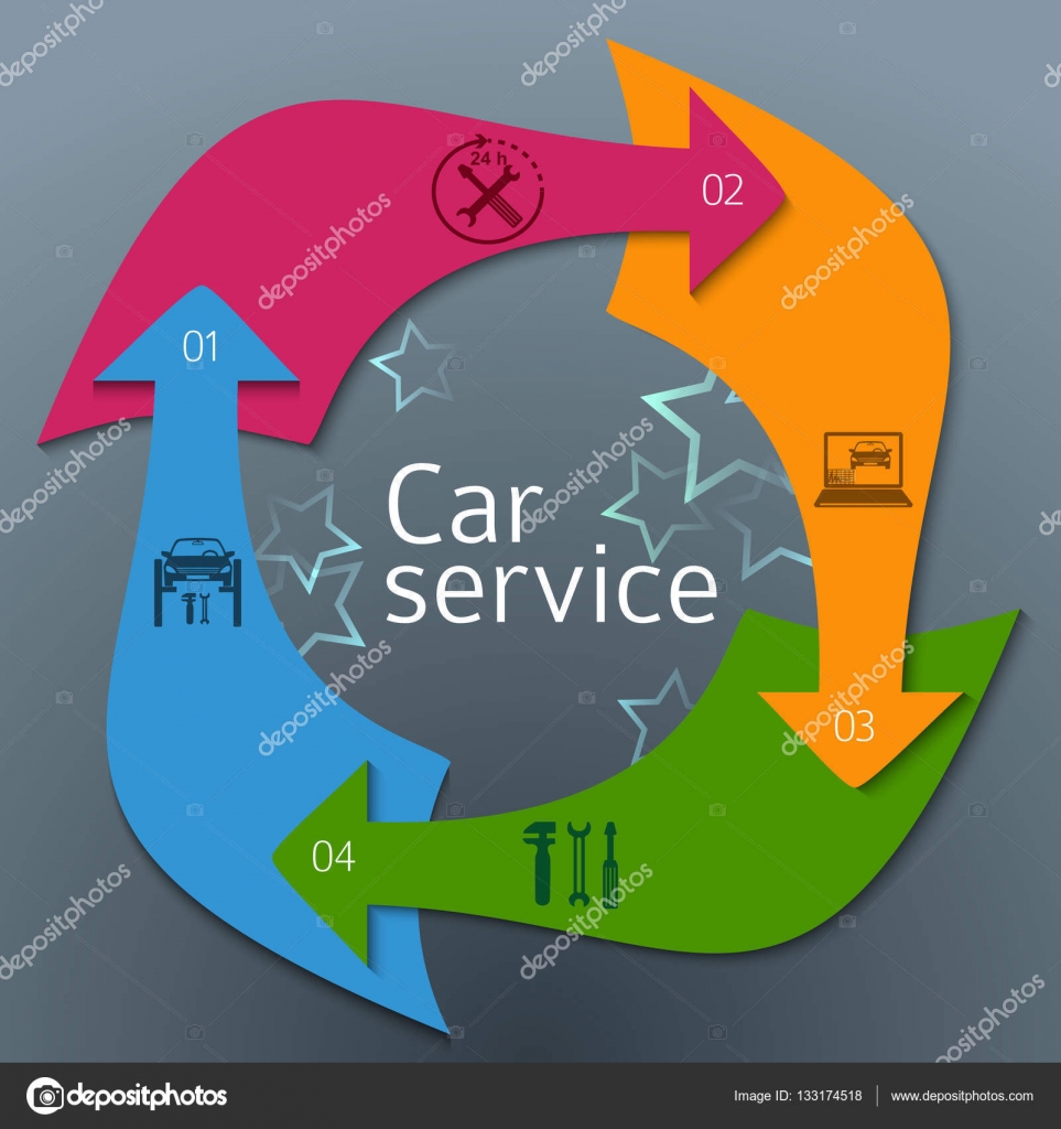 auto service booklet