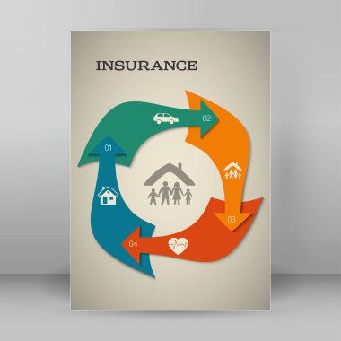 Sigorta hizmetleri kavramı sayfa A4 brochure03 kapak