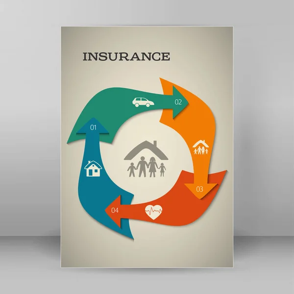 Servicios de seguros cubren concepto página A4 folleto 03 — Vector de stock