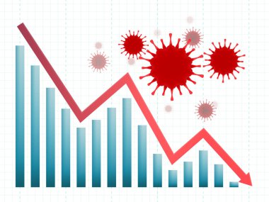 Coronavirus 'un küresel ekonomi üzerindeki etkisi