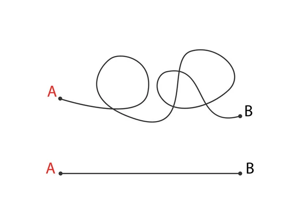 Vía Recta Complicada Desde Punto Hasta Punto Aislada Sobre Fondo — Vector de stock