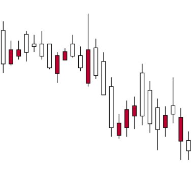 Finansal borsa grafik vektör çizimi. Candlestick Ticaret Grafik Yaratıcı Konsepti. Finansal grafik tasarımı.