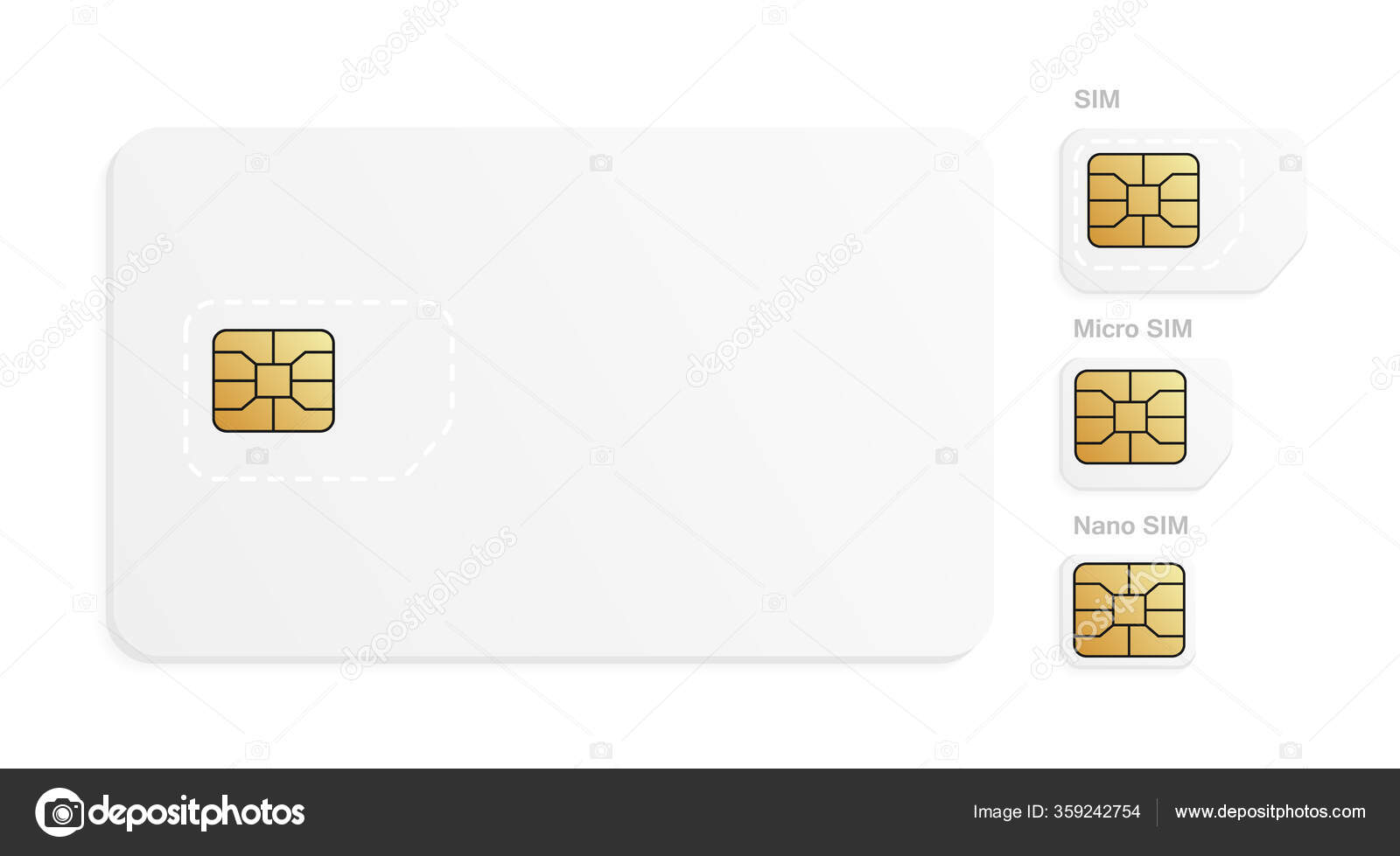 Realistic mobile SIM card set. Different phone card types Normal